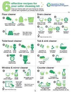 Six effective recipes for safer cleaning