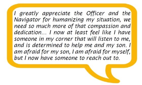 Quote from the RADAR program