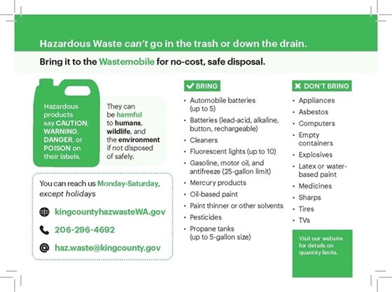 Lists of what is and is not accepted at the wastemobile