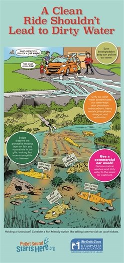 A clean ride shouldn't lead to dirty water