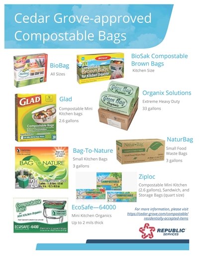 Cedar Grove-approved Compostable Bags