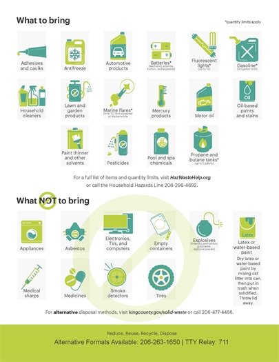 What to bring to the Hazardous Wastemobile
